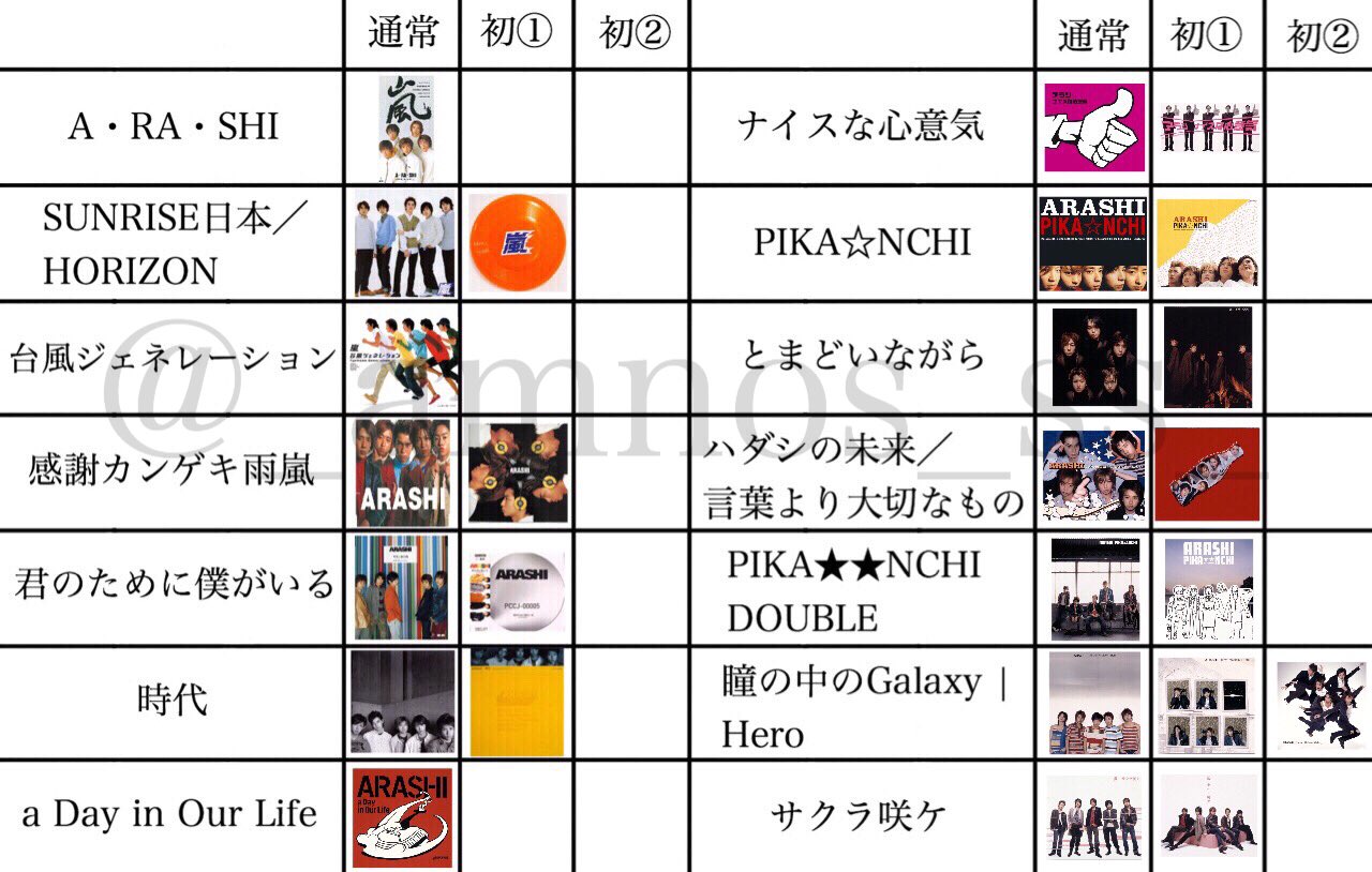 嵐 歴代CD 嵐 歴代CD 嵐歴代CD 嵐歴代CD This is 嵐｜嵐｜Storm
